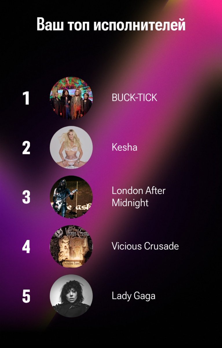 hell_citizen's tweet image. КАМЕЛОТ, ФИТЬ ХА.
Ну, май терапи, ну вы поняли, да?.. ай,  ладно.

Ну ладно, ладно, мне на новый год доктор ютаб выкатил мои прописанные лекарства за прошлый год.