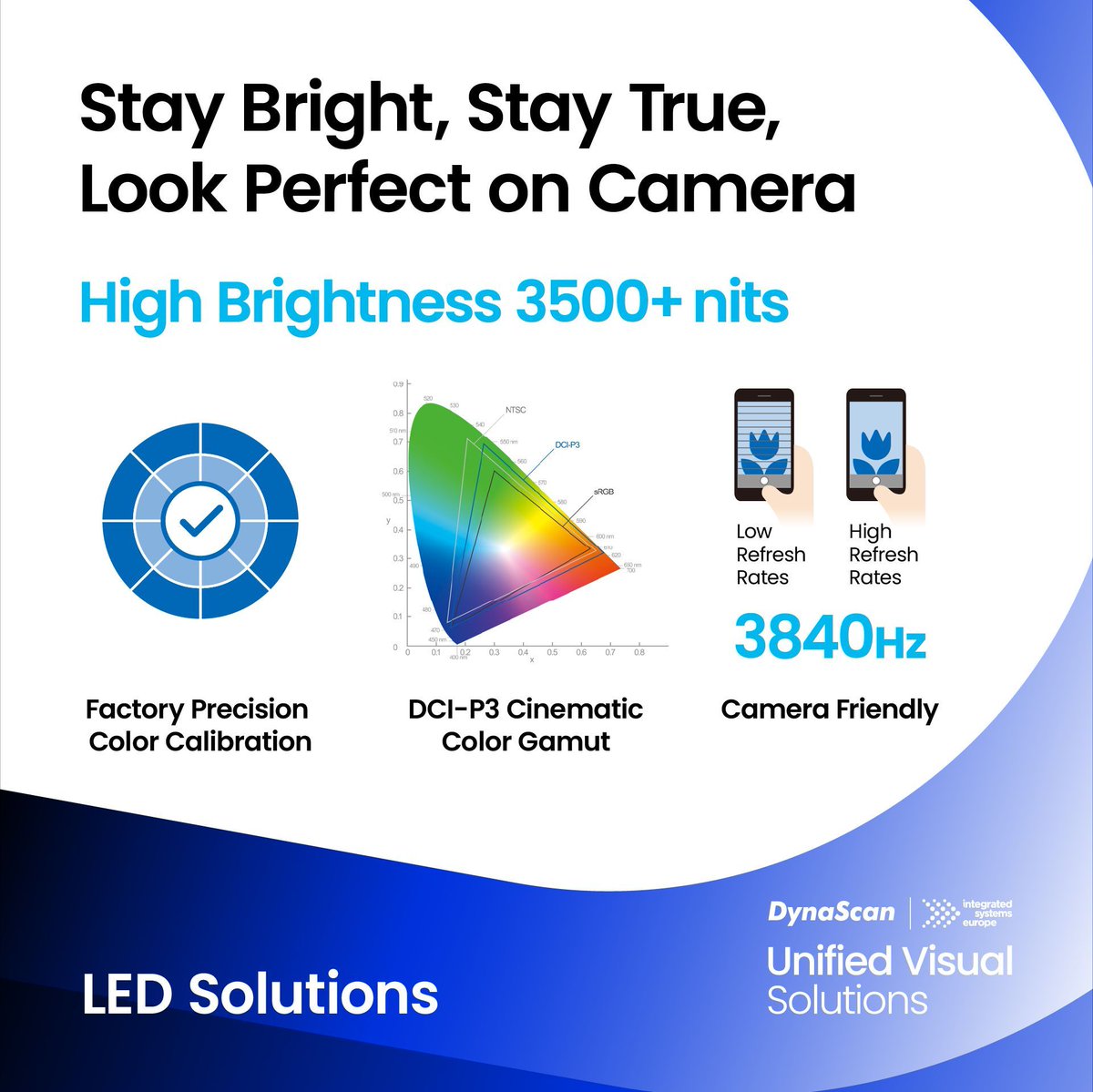 DynaScan LED solutions combine DCI-P3 cinematic color, #HDR enhancement, and precision  calibration to deliver rich, consistent, and lifelike imagery &amp; with high refresh rate (#HRR) for camera-friendly visuals. dynascan.net/4sKaBk5 

Experience it at #ISE2026 Booth 3C700