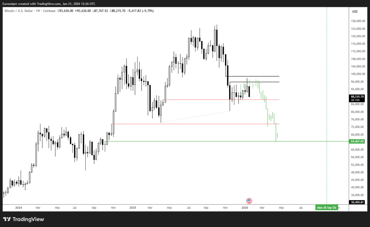 €ｕｒｏＳｎｉｐｅｒ tweet media