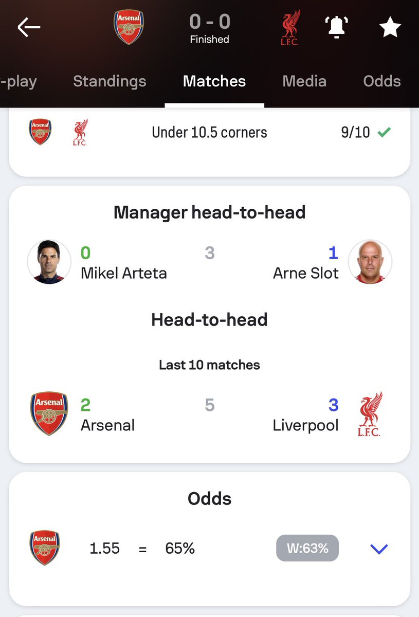 LayzLFC tweet media