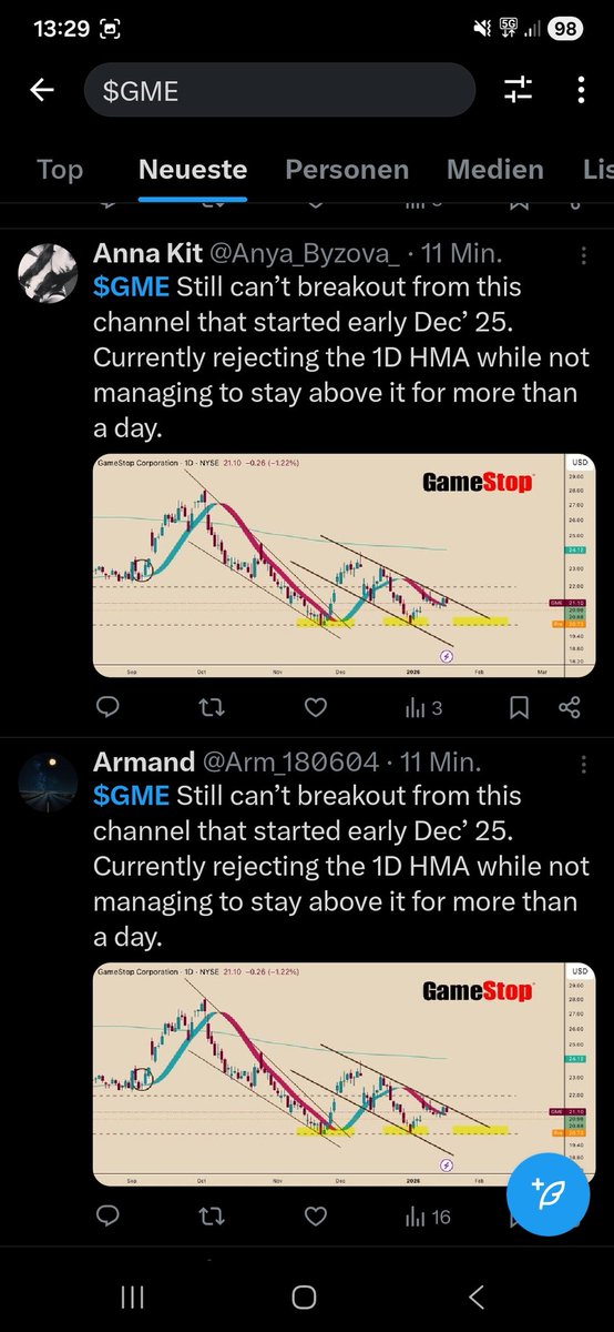 4 identical posts, identical timestamp, identical picture. 
Desperation at its finest 😂 $GME
