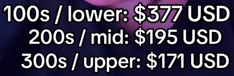 an army who was able to do presale for foxborough pass member holders said these were the prices she saw including fees so i would expect around the same prices for the other us stops