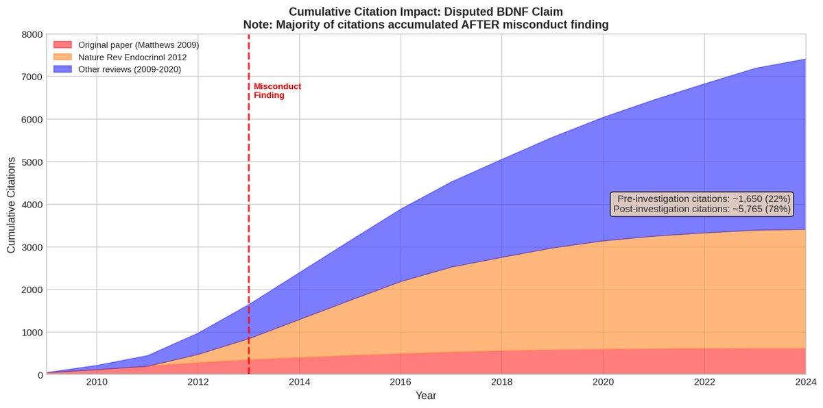 Jamie Timmons tweet media