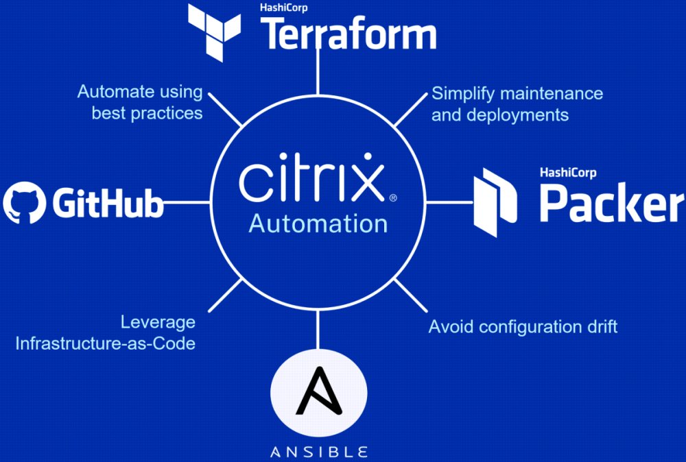 guyrleech's tweet image. @Citrix have published an automation "handbook" (spoiler: it's a long web page).
I've not read it but it could be useful for those of you still locked into their products.
community.citrix.com/tech-zone/auto…