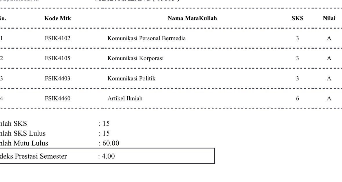 yeaxxjin's tweet image. 😭😭TERIMAKASIHHHHH YA ALLAH. Saatnya self reward, karna sehabis ujian kemarin blm semper self reward🍝🥘🥟🥫🍣🍤🍱🍙 *in case ada yg tanya knp matkulnya cuma itu aja, aku sipas jdi ngikut dr UT nya