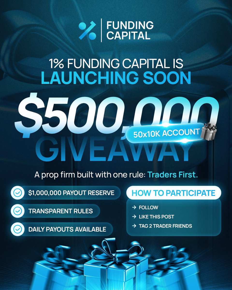 opfcapital's tweet image. 🚀 $500,000 GIVEAWAY

 1% FUNDING CAPITAL

We’re launching soon… and we’re starting BIG.

🎁 50 traders will receive $10,000 trading accounts
💰 Built with $1,000,000 payout reserve
⚡ Transparent rules
💸 Daily payouts available

How to enter 👇
✅ Follow us
❤️ Like this post…