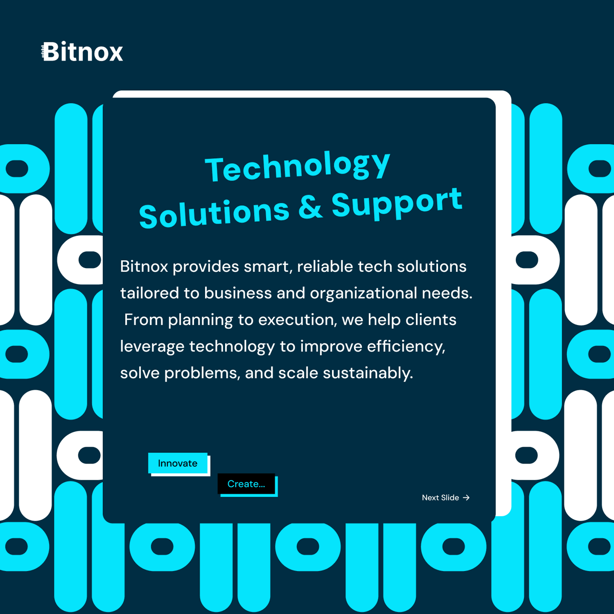 Bitnox Technology tweet media