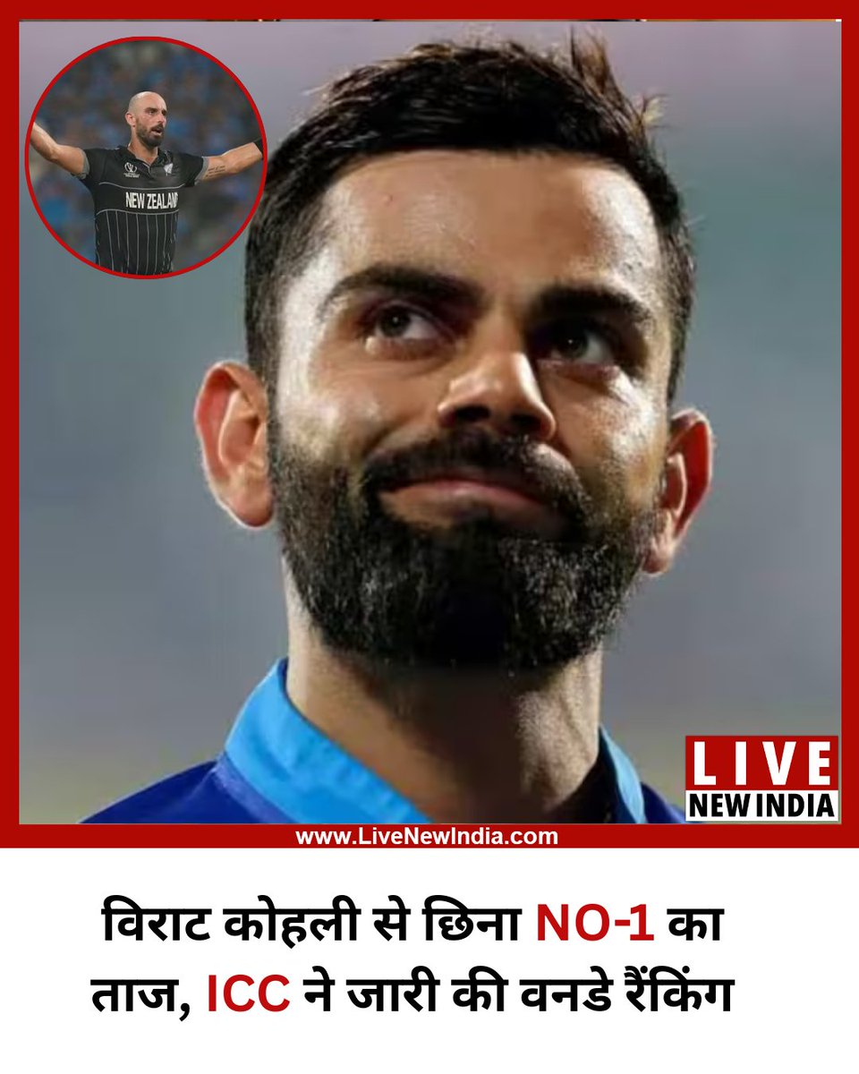 livenewindia01's tweet image. #ICCODIRankings
विराट कोहली से नंबर-1 की कुर्सी छिनी, ये खिलाड़ी बना नया किंग 

➡विराट कोहली अब ICC वनडे रैंकिंग में नंबर-1 बल्लेबाज नहीं रहे
➡न्यूजीलैंड के डेरिल मिचेल बने नए नंबर-1 वनडे बल्लेबाज
➡भारत की न्यूजीलैंड से 1-2 सीरीज हार के बाद रैंकिंग में बदलाव
➡कोहली ने पिछले