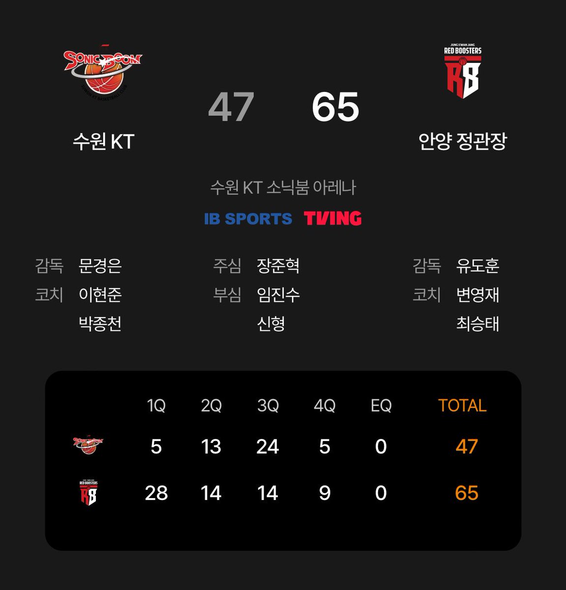 1쿼터 5득 이폐급들뭡니까?