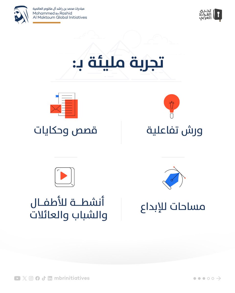 تحدي القراءة العربي tweet media