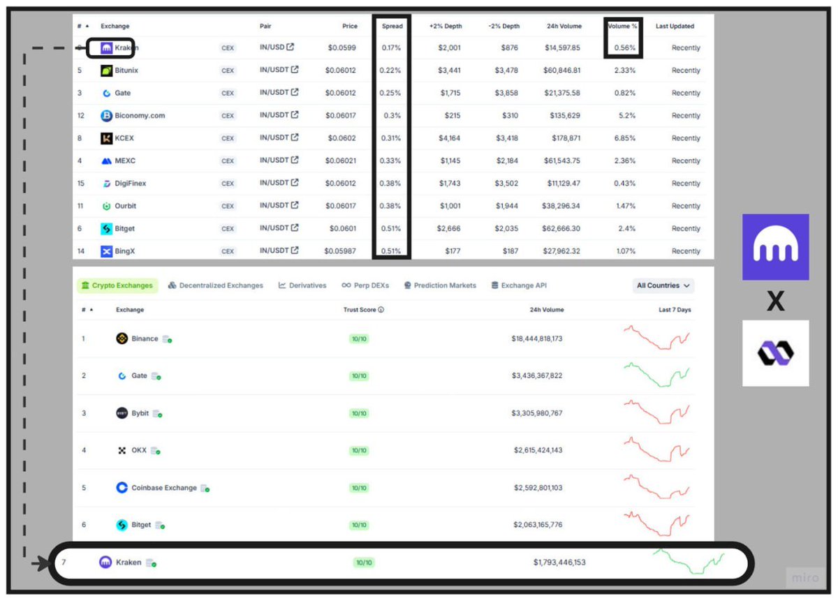 Trusted klydexglobal exchange underpins long term growth.iam