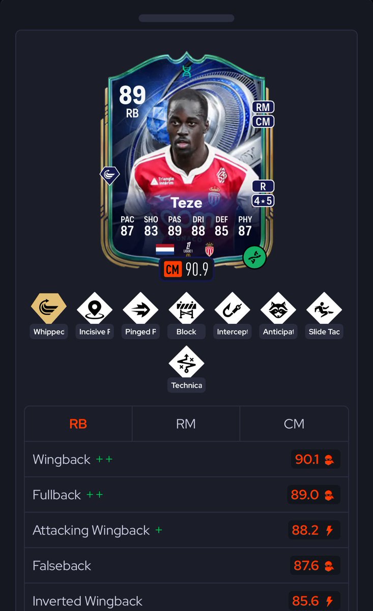 Neutraal tweet media