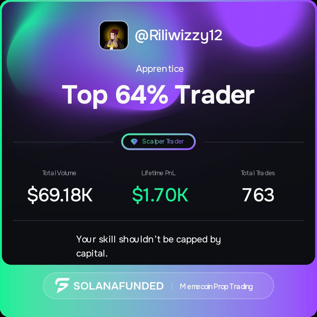 Something like prop firms is coming to trenches.

<a href="/solanafunded/">Solana Funded</a> is giving up to $100k in prop-funded capital to trade memecoins on Solana.

At launch, your points will become part of the reward system

Join Waitlist, earn points and stay positioned waitlist.solanafunded.com/?ref=Riliwizzy…