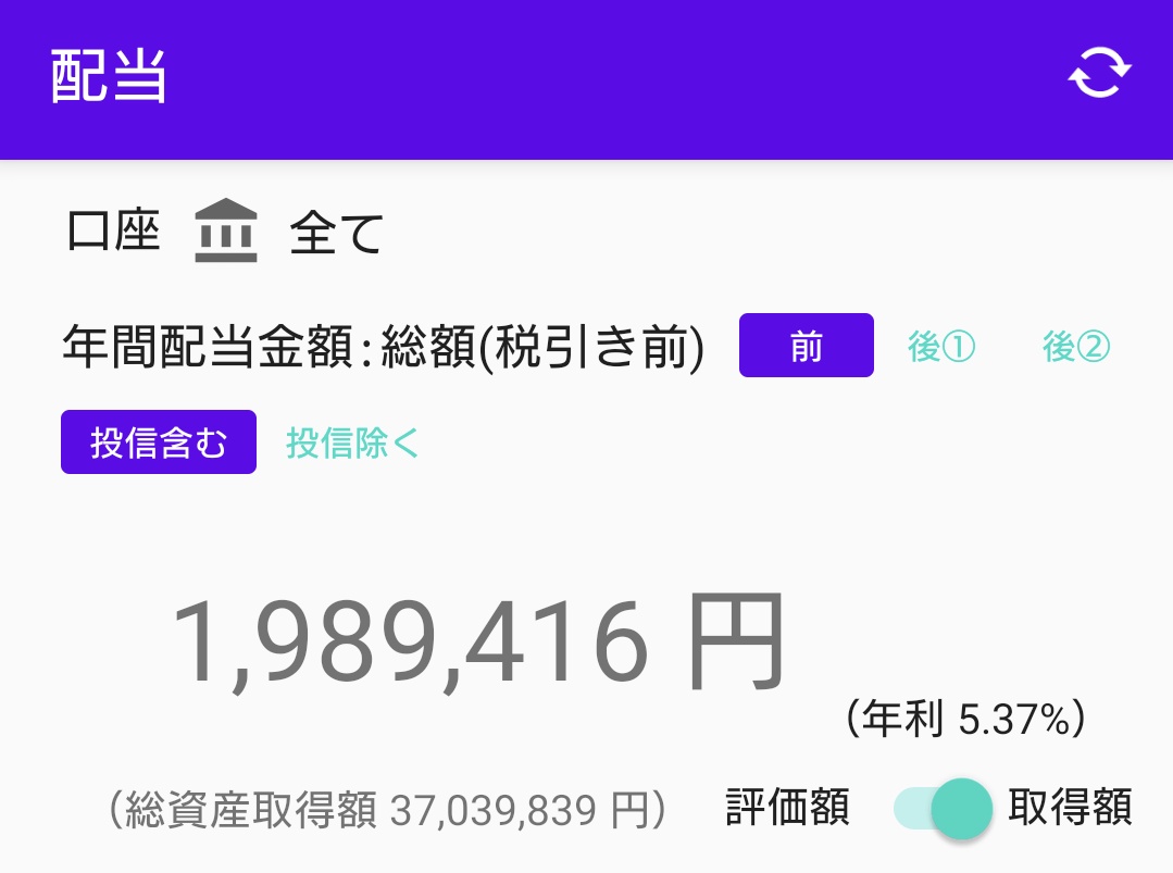 株価は下落を続けてますが、高配当株を積み増ししました。さすがに種銭が無くなりました。昨日まで以下を買いました。2865は3100口になりました〜✨  船井総研は優待含めるとなかなか利回り良さげでした。 9757 船井総研 3562 No.1 2865カバコ 452Aカバコ
