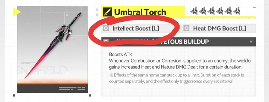 Oh. Found the bis for some of the people here on twitter.