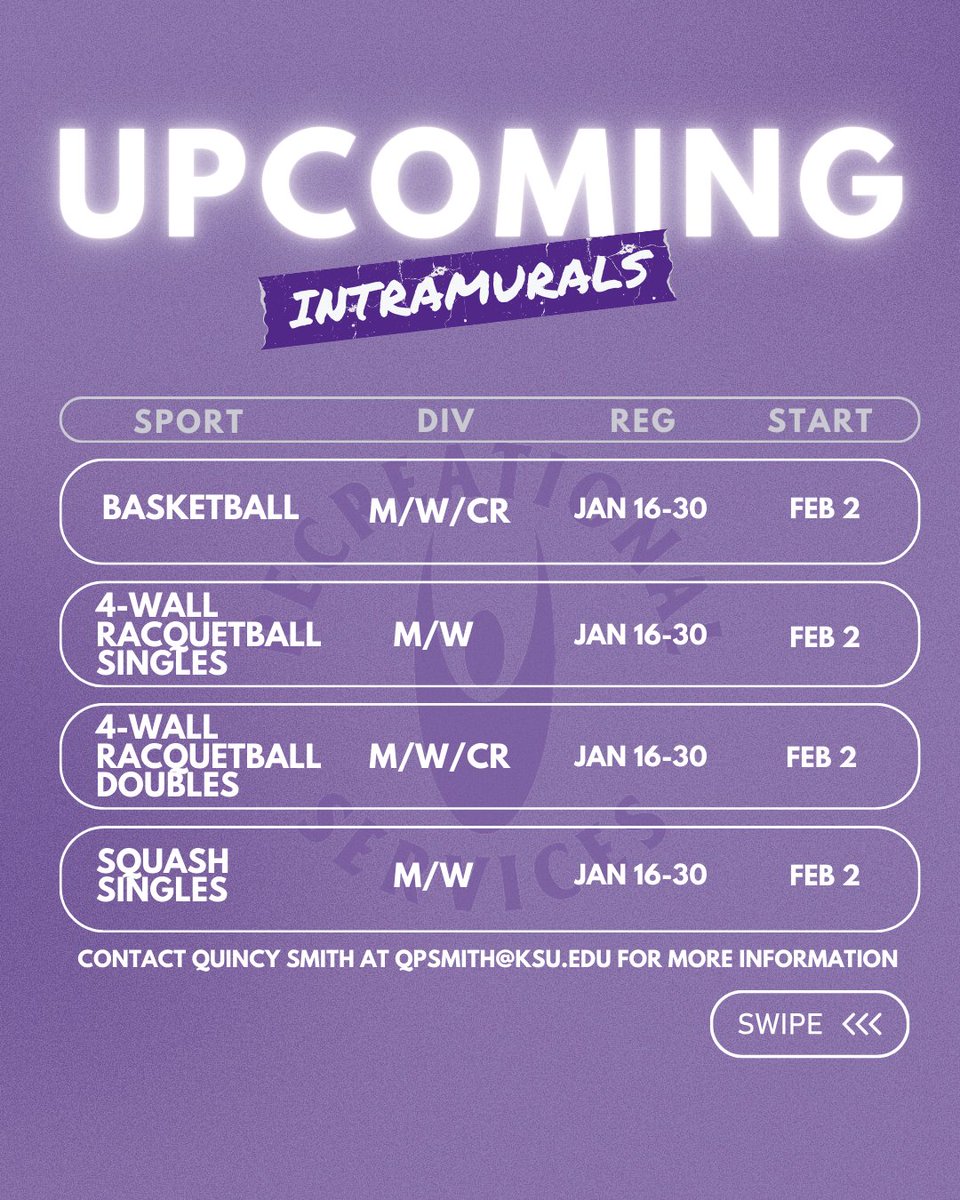 K-State Rec Services tweet media