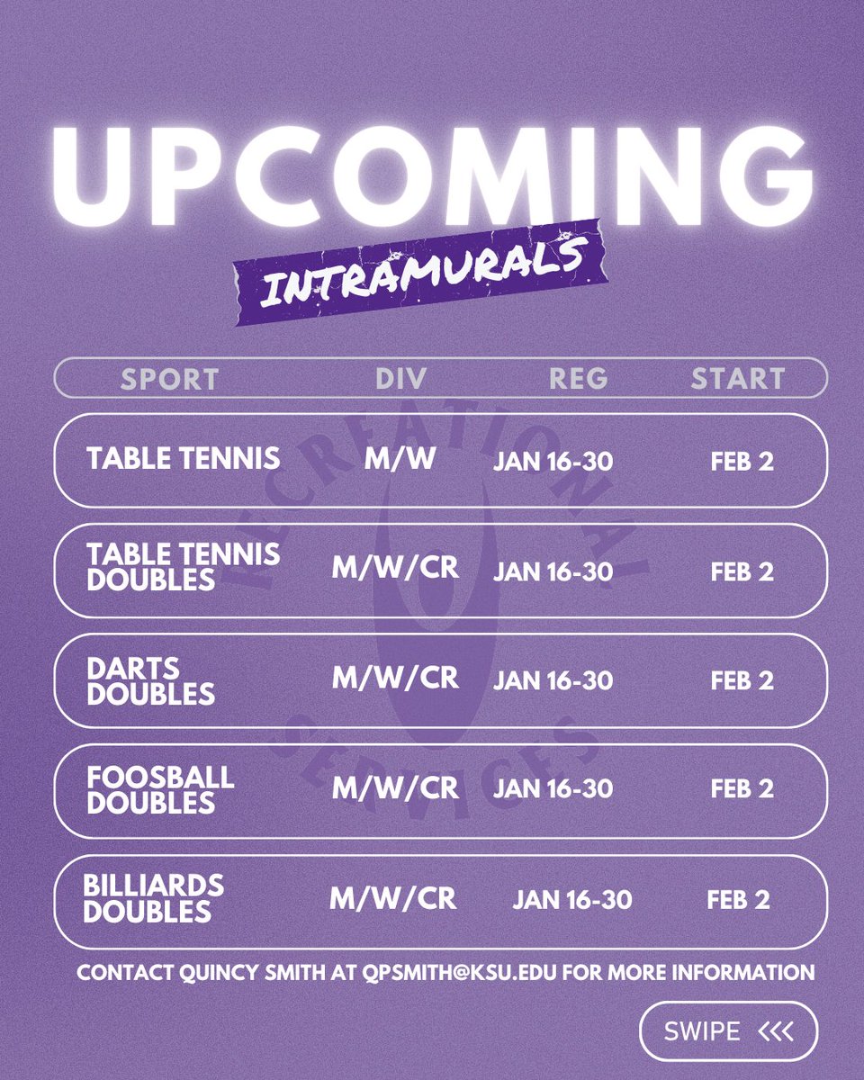 Spring is in session and so are Intramurals 🌷🔥
Round ONE registration is officially OPEN!
Grab your team, pick your sport, and get in the game.
Sign up now through IMLeagues.  🟣⚪
Link in bio 🔗
#kstaterec #intramurals