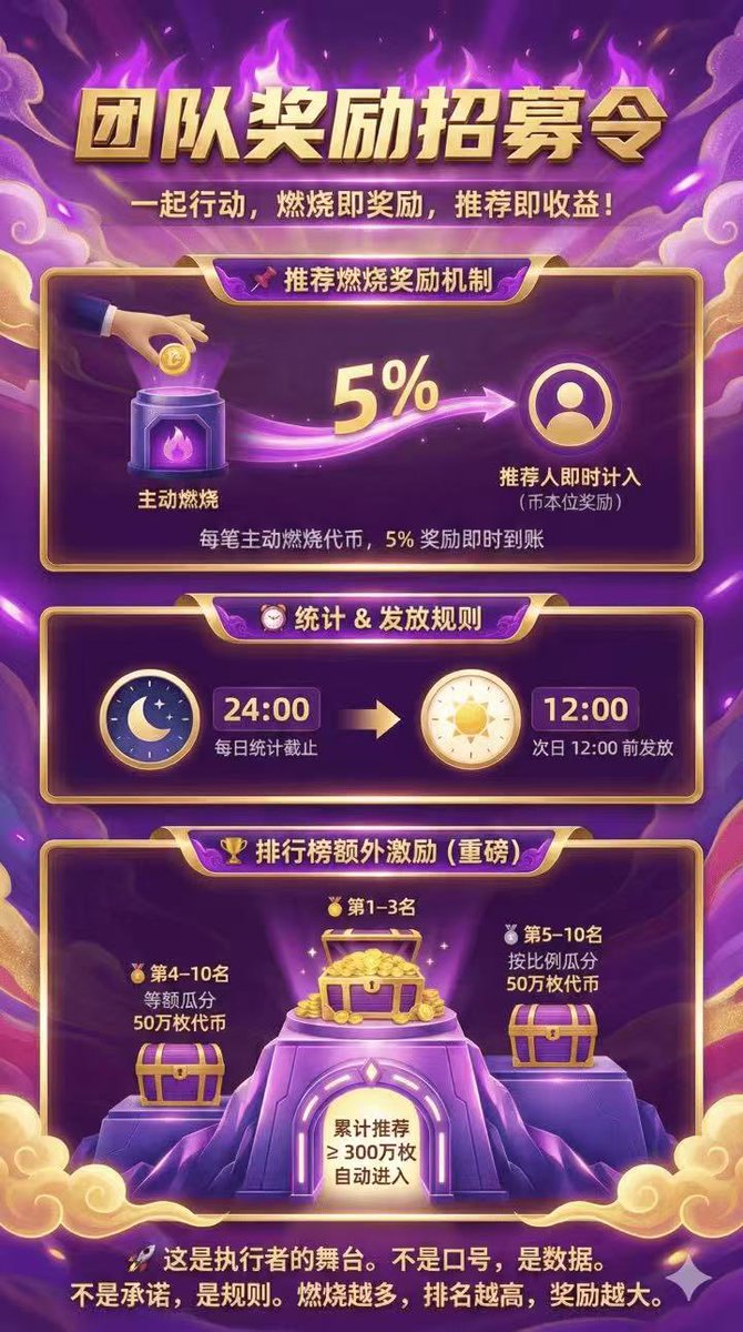 源码站+ www.furen.space.qua