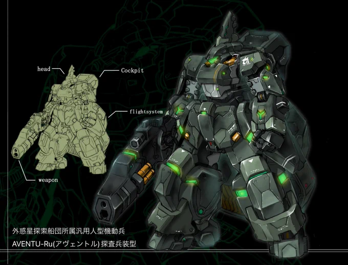 右と左の機体は同じ様なコンセプトだけど別世界線のメカという設定 #魅力のある緑を見せてください見た人全員強制