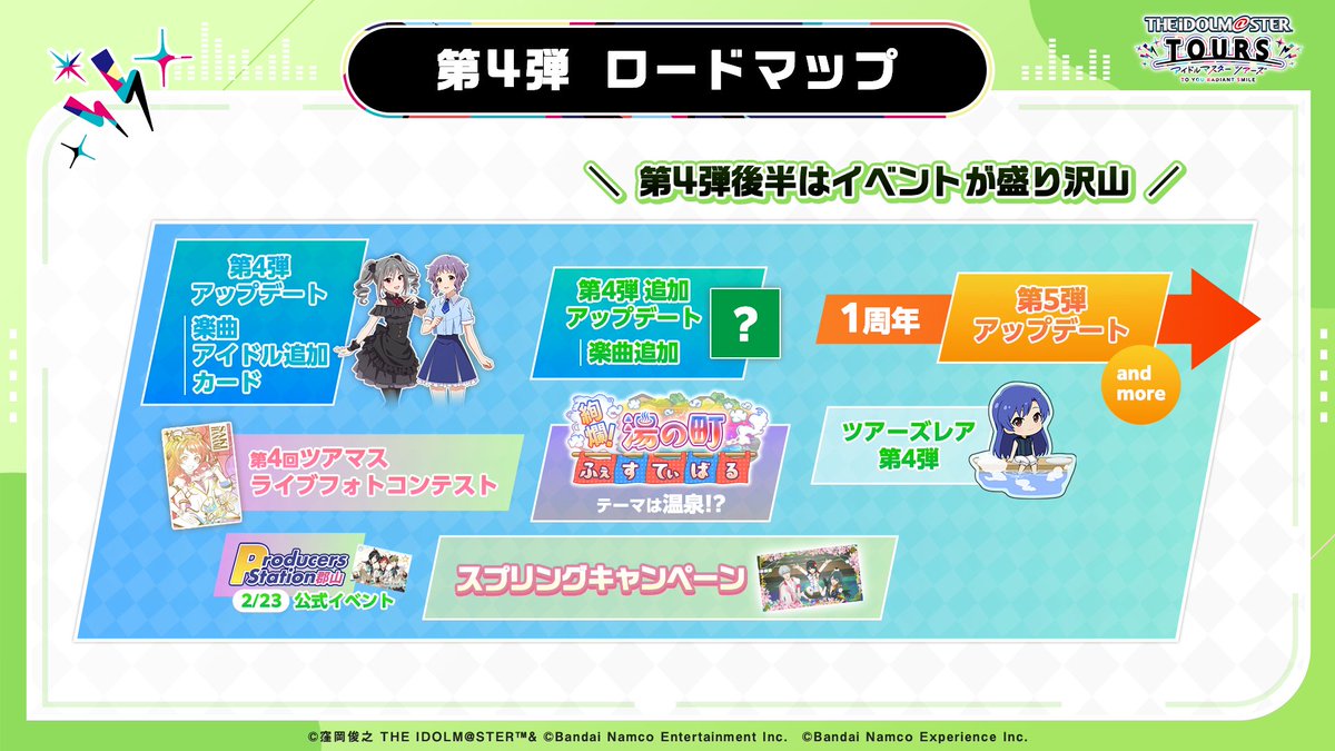 ⚡第4弾新情報発表 3/4⚡ ＼4弾後半はイベントが盛り沢山／ 楽曲追加