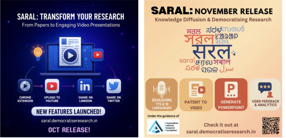 ANRFIndia's tweet image. 𝗡𝗮𝘁𝗶𝗼𝗻𝗮𝗹 𝗣𝗼𝘀𝘁 𝗗𝗼𝗰𝘁𝗼𝗿𝗮𝗹 𝗙𝗲𝗹𝗹𝗼𝘄𝘀𝗵𝗶𝗽 (𝗡-𝗣𝗗𝗙) 𝗠𝗲𝗲𝘁 &amp;amp; 𝗚𝗿𝗲𝗲𝘁  

#ANRFIndia organized a Meet &amp;amp; Greet for the 2025 cohort of NPDF Awardees, which witnessed enthusiastic participation from over 350 awardees.

#ANRFNPDF