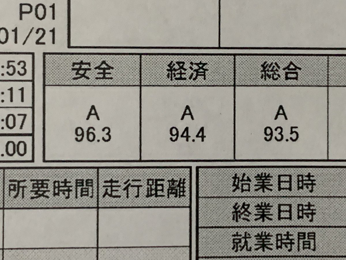 【ご依頼】hanaページ Post by tokyo920 on X: 🙅‍♂️