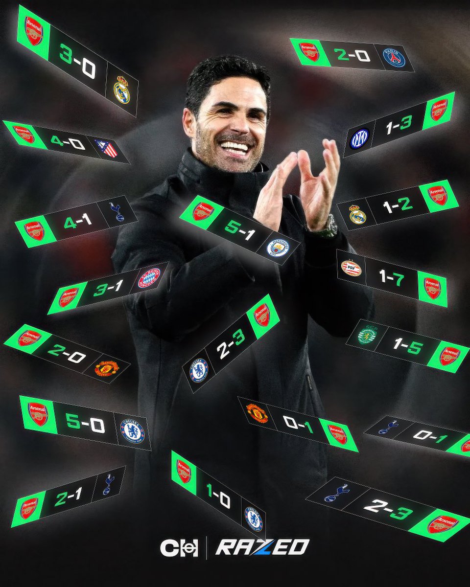 TikiTakaConnor's tweet image. Some of the results for Arsenal in the last 18 months were stuff of dreams before Mikel Arteta took charge. 

✅ Real Madrid x2 
✅ PSG
✅ Spurs x4
✅ Man City
✅ Man Utd x2 
✅ Chelsea x3 
✅ Atletico Madrid 
✅ FC Bayern 
✅ Inter Milan

My gaffer. 🫡