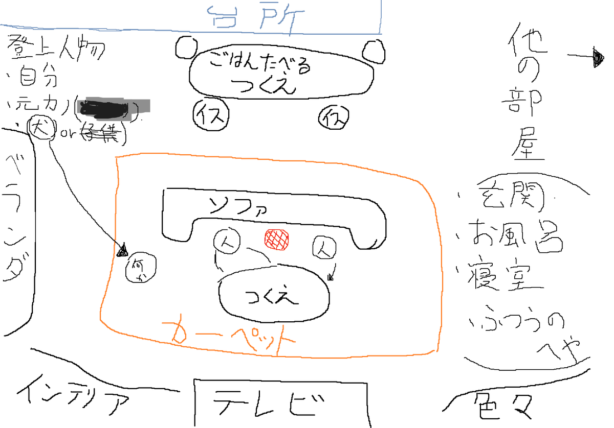 つじたろう@新人Vtuber (@tujitarou_kani) / Posts / X