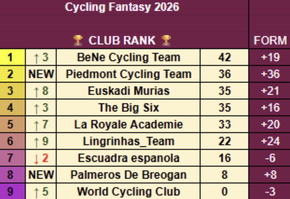 Paul Carter tweet media