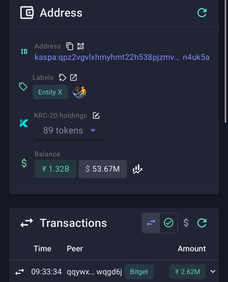 Trending KAS Social Media Creators on LunarCrush