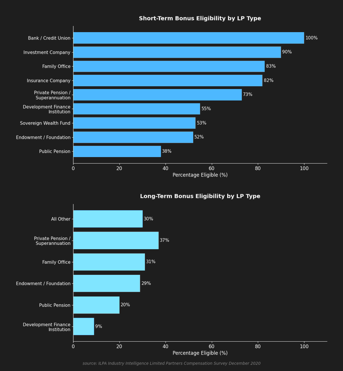 Dan Gray tweet media