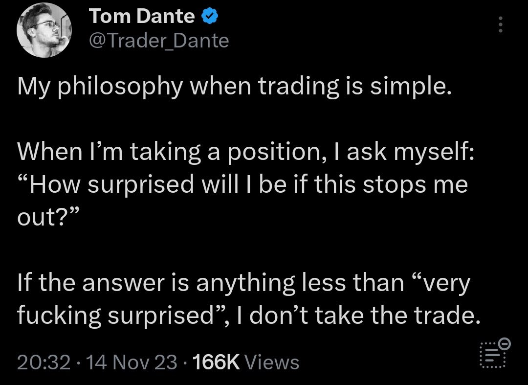 TheAlg0mist's tweet photo. Ever since I adopted this philosophy from @Trader_Dante , it has 10x’ed my win rate 🚀 https://t.co/JuGUgVDcMc