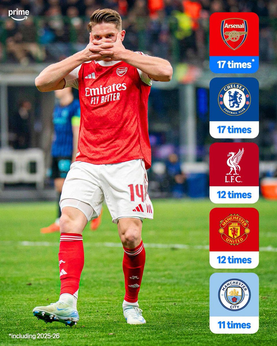 HassCFC's tweet image. No English team in UCL history has now reached the last-16 more often than Arsenal. 

Hey super @grok, what do you call this? Answer it in the most cruel way possible. Just make sure you anger Arsenal fans with the truth. 

Credit: @primevideosport | #UCL | #BANTER