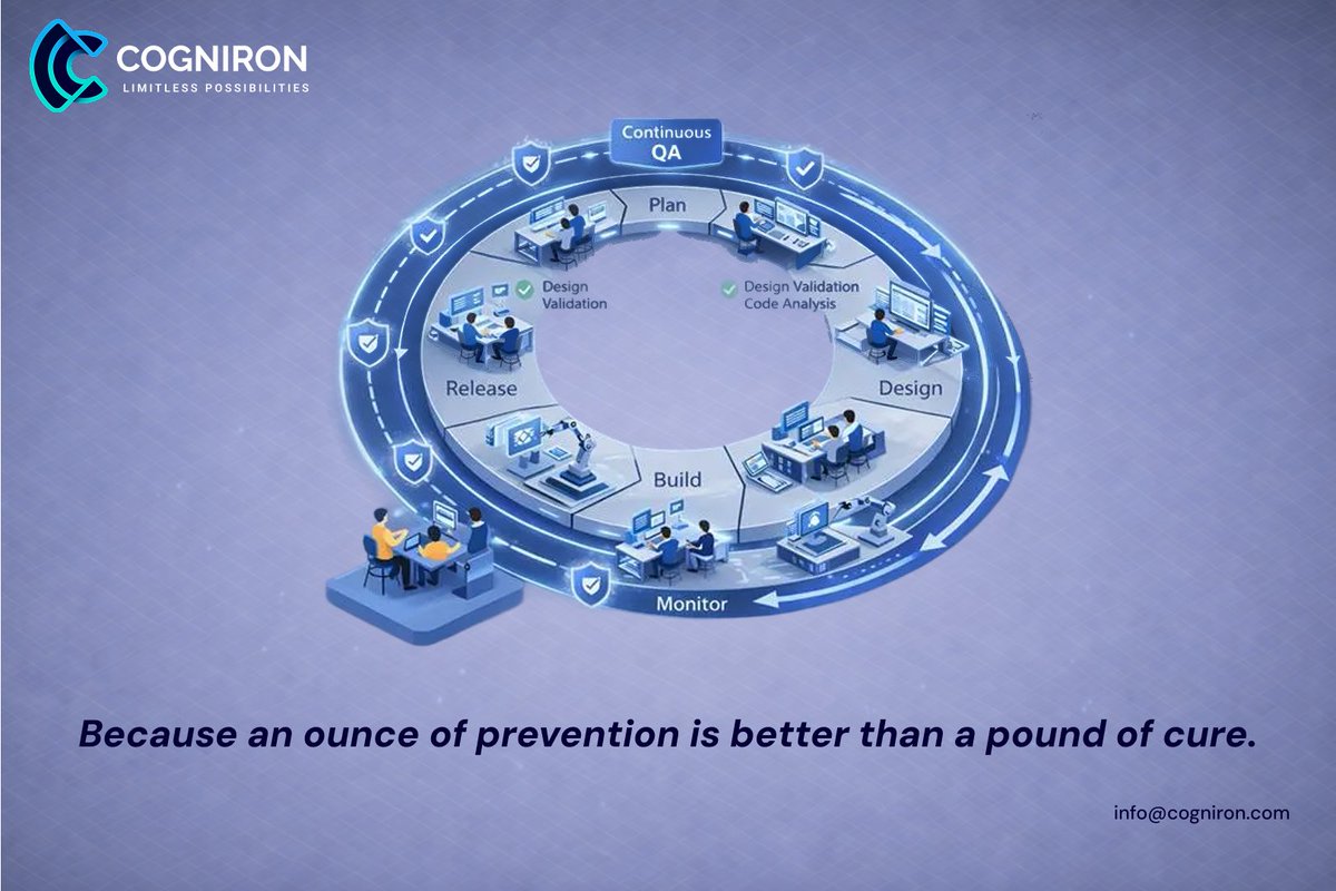 Cogniron tweet media