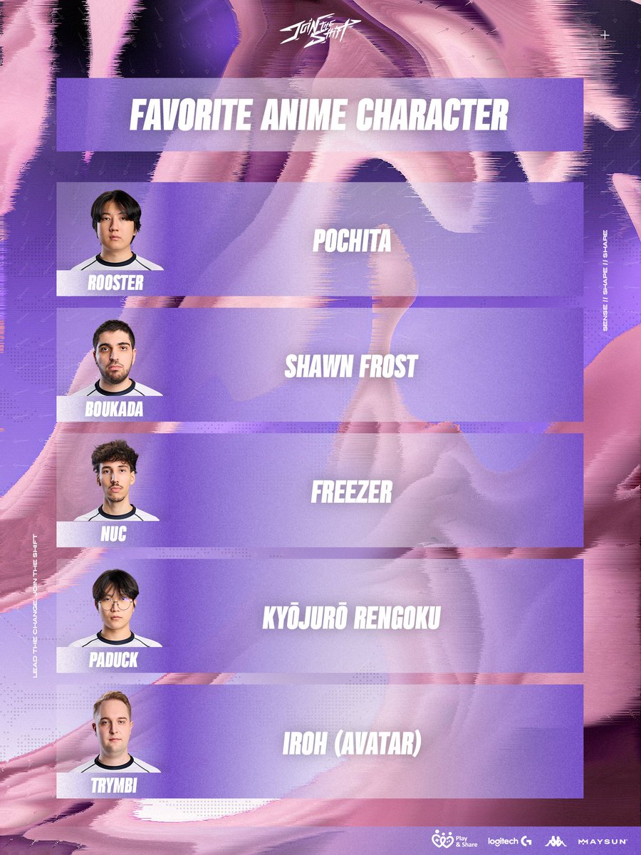 Shifters tweet media