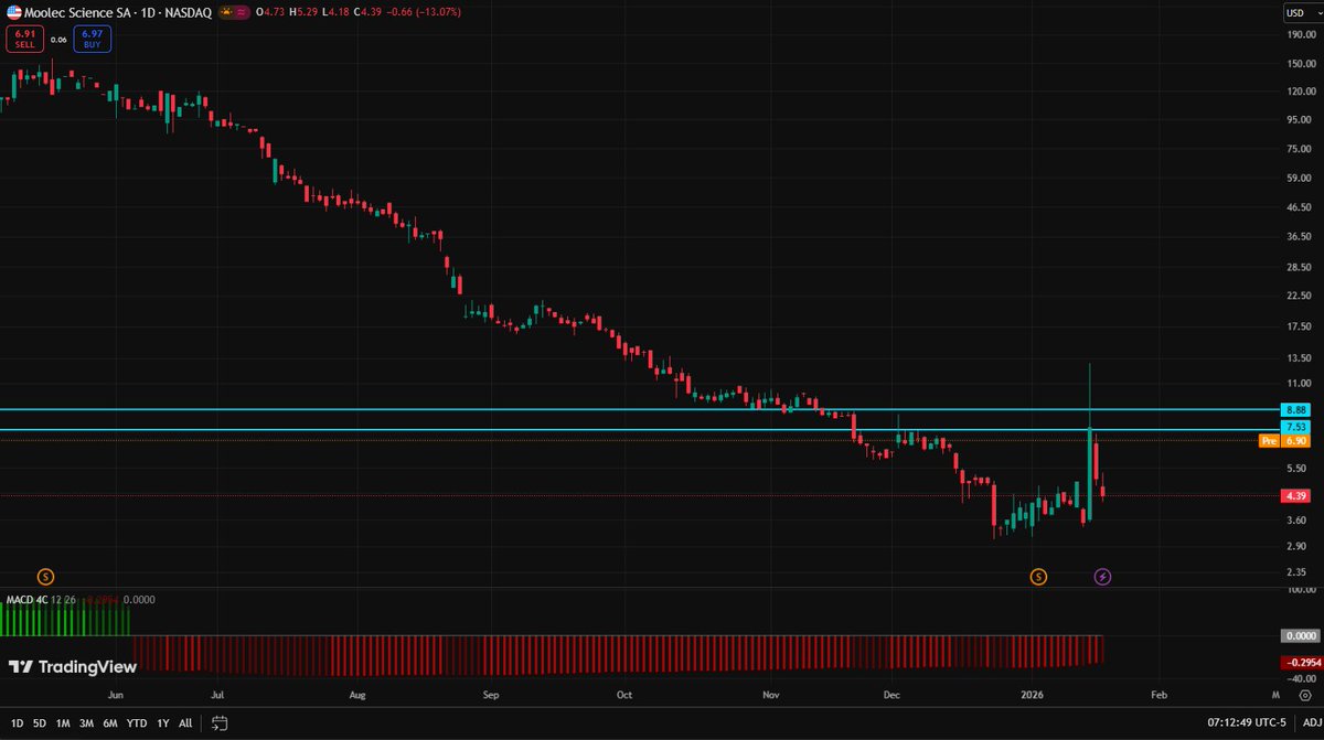 Bennett Hardy tweet media