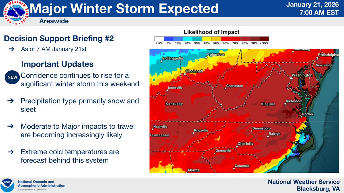 Ashe_EM's tweet photo. Major Winter Storm Potential Increasing Saturday through Sunday. Currently an 80-100% chance of greater than 5 inches of snowfall for the entire area leading to a high likelihood of impactful snowfall for the entire NWS Blacksburg  forecast area https://t.co/NHdZZ4poow