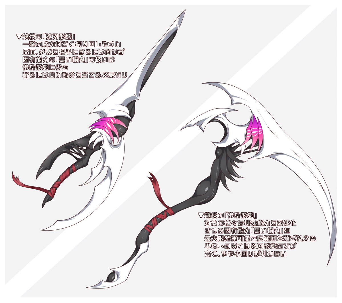 これは令和最新版オリキャラあれこれ 