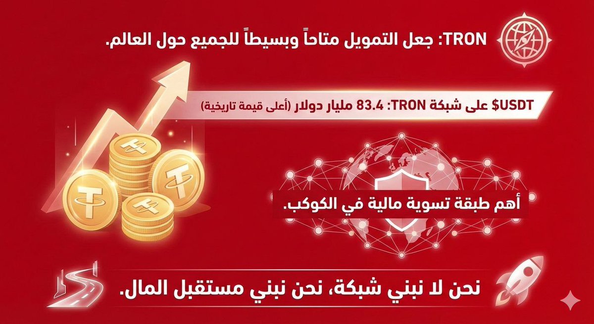 بدأت TRON برؤية واضحة: جعل التمويل متاحاً وبسيطاً للجميع حول العالم. 🌍
 اليوم، ومع وصول $USDT إلى 83.4 مليار دولار كأعلى قيمة تاريخية، نرى الرؤية تتحول إلى واقع ملموس كأهم طبقة تسوية مالية في الكوكب.
 
  #TRON #TRONGlobalFriends <a href="/trondao/">TRON DAO</a> <a href="/TronDao_AR/">TRON DAO Arabic 🌞</a> <a href="/justinsuntron/">H.E. Justin Sun 👨‍🚀 🌞</a>