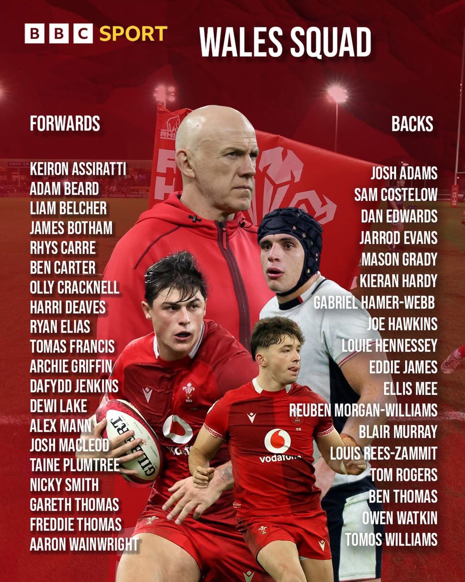 St. Peter's RFC tweet media