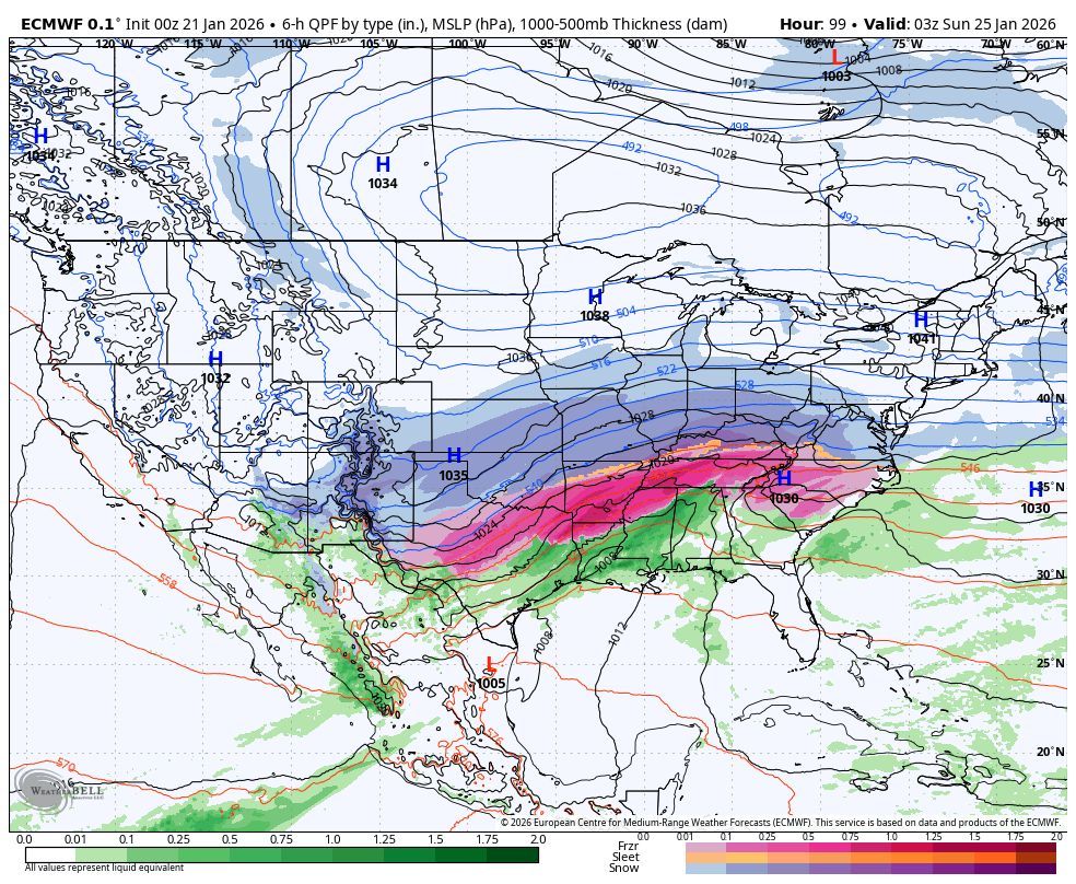 MaxVelocityWX's tweet image. European model has shifted nearly 200 miles NORTH over the past 12 hours...

This is something to keep an eye on. If this scenario panned out, a major ice storm would occur from DFW to Little Rock, into Tennessee and the Carolinas, while some parts of Georgia/Alabama would see…