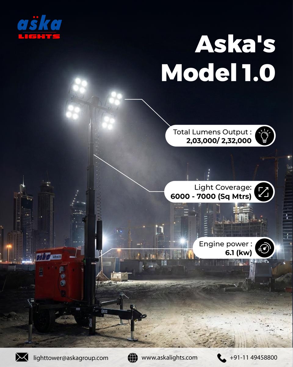 ASKA Model 1.0 delivers lighting solution designed for long hours and tough conditions.
#PowertoIlluminate #AskaLights #IndustrialLighting #PerformanceEngineered #WorksiteLighting