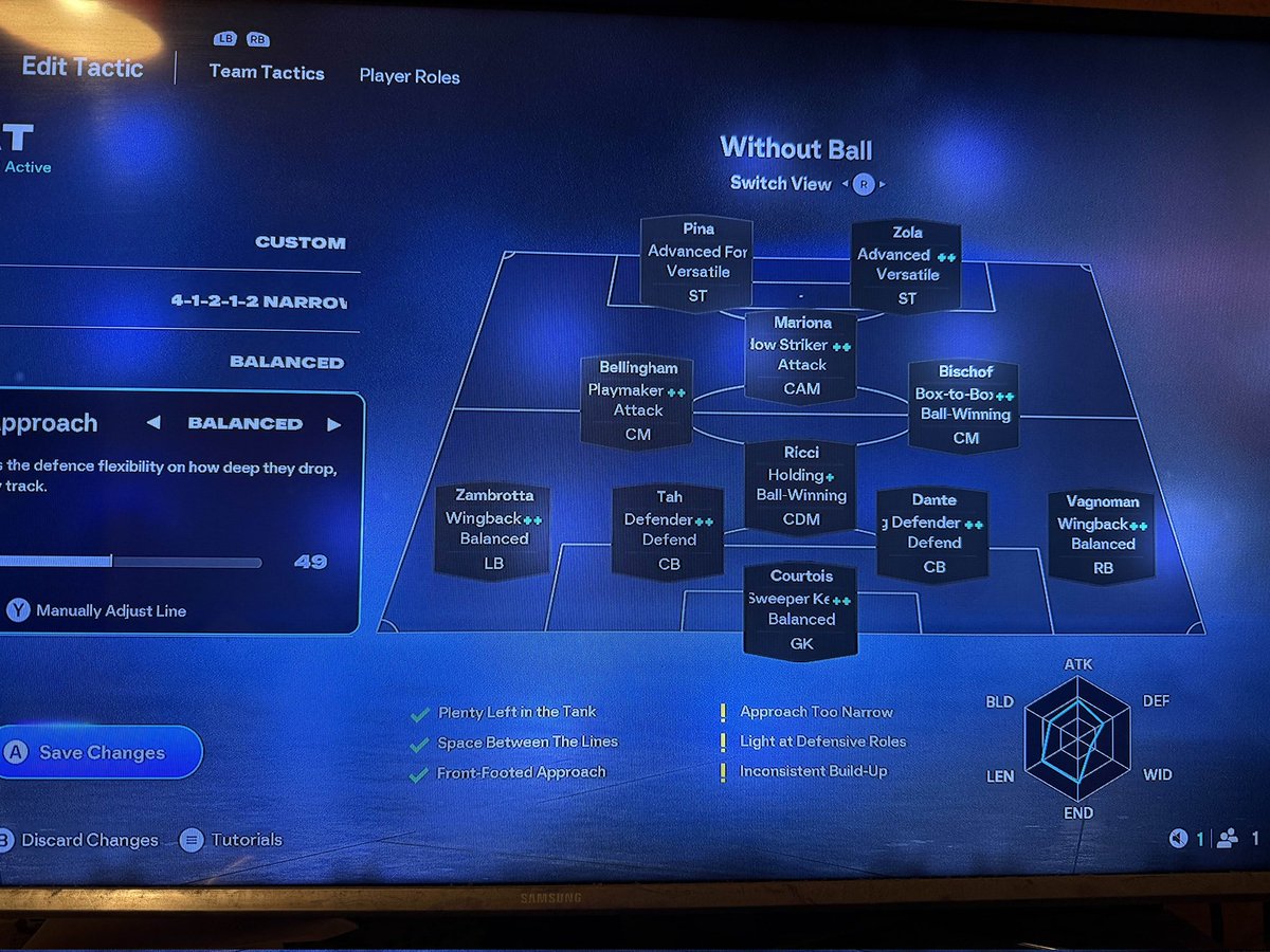 Cclever (WL SERVICE) tweet media