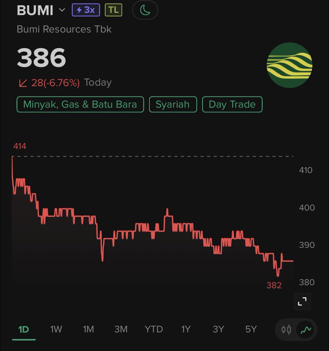 Mr. Market tweet media