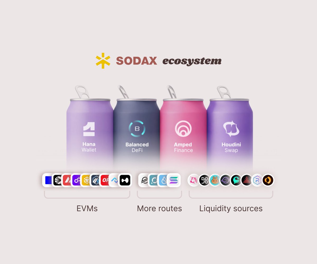 Stop becoming an infrastructure company just to support one new network.

Our SDK handles the execution coordination so your team can focus on the product.

Abstract the complexity, retain the economics.