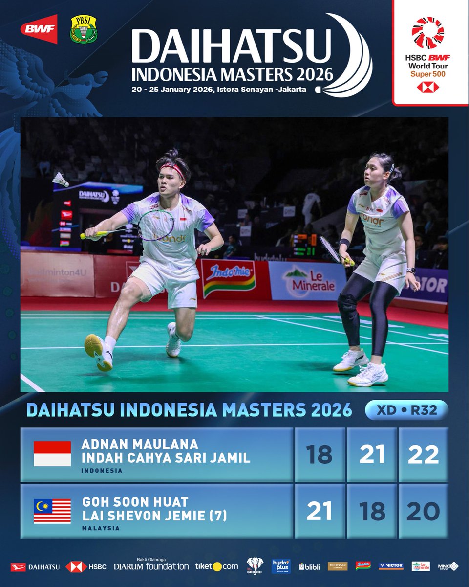 BADMINTON INDONESIA tweet media