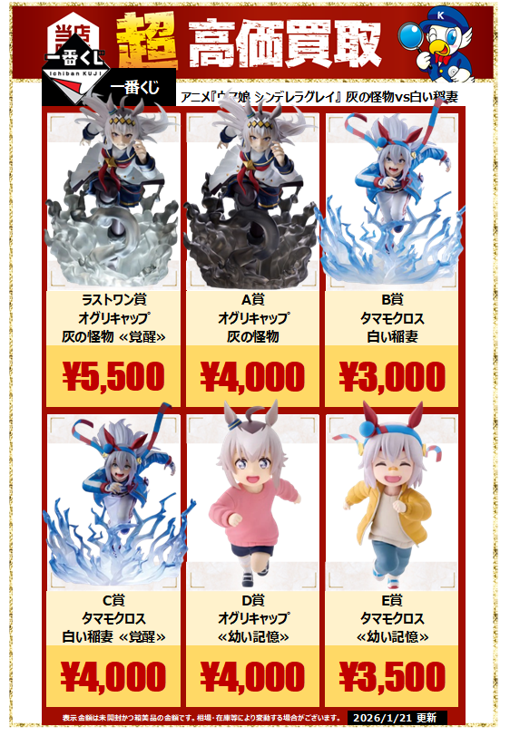 ✨超高価買取✨ 一番くじ アニメ『ウマ娘 シンデレラグレイ』 灰の怪物