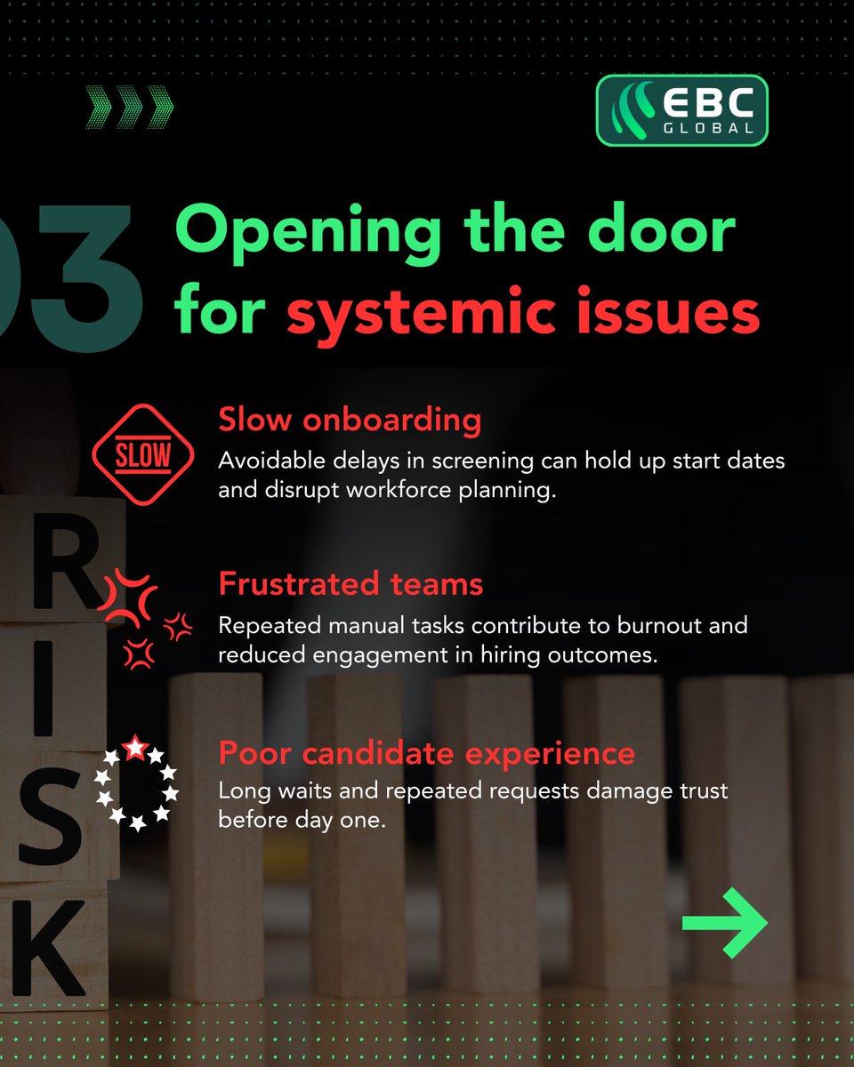 EBCGlobal1's tweet photo. If your team is still relying on manual checks and repeated data entry?

Modern screening systems automate processes to reduce admin and errors, allowing teams to focus on growth.

Clarity, consistency, and control are essential for safer, scalable recruitment. https://t.co/543TPR2npJ