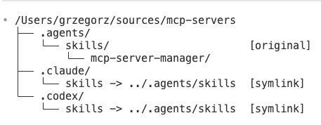 greg_appga's tweet photo. Do you use multiple code assistants with #SKILLS: #ClaudeCode, #Codex, #Cline?

You can actually share the same SKILLS between them using symlinks! https://t.co/LPl7k2HGsc