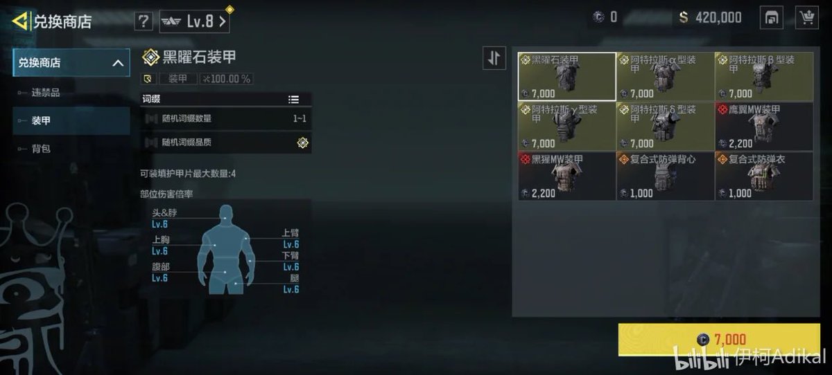 Ya_Pal_Pebbles's tweet photo. New Ultra items coming to DMZ🤔 https://t.co/6GtQSJoeMy